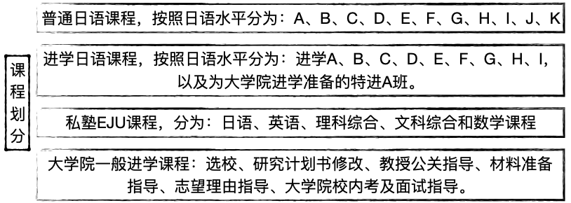 截屏2022-07-04 17