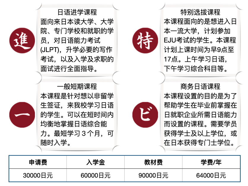 截屏2022-07-05 16