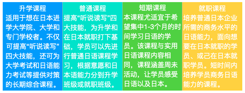 截屏2022-07-05 17