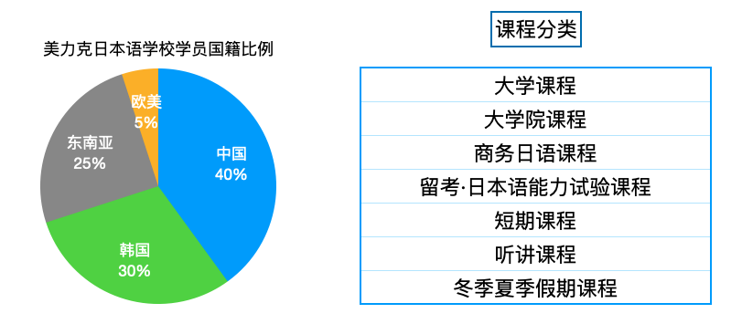 截屏2022-07-05 17